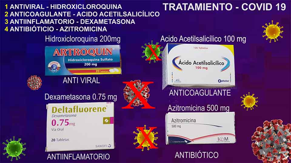 Treatment against Covid 19 Delta Lambda Epsilon, Omicron, Flurona, etc