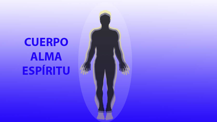 Materia y Espritu - Cuerpo, alma, espritu