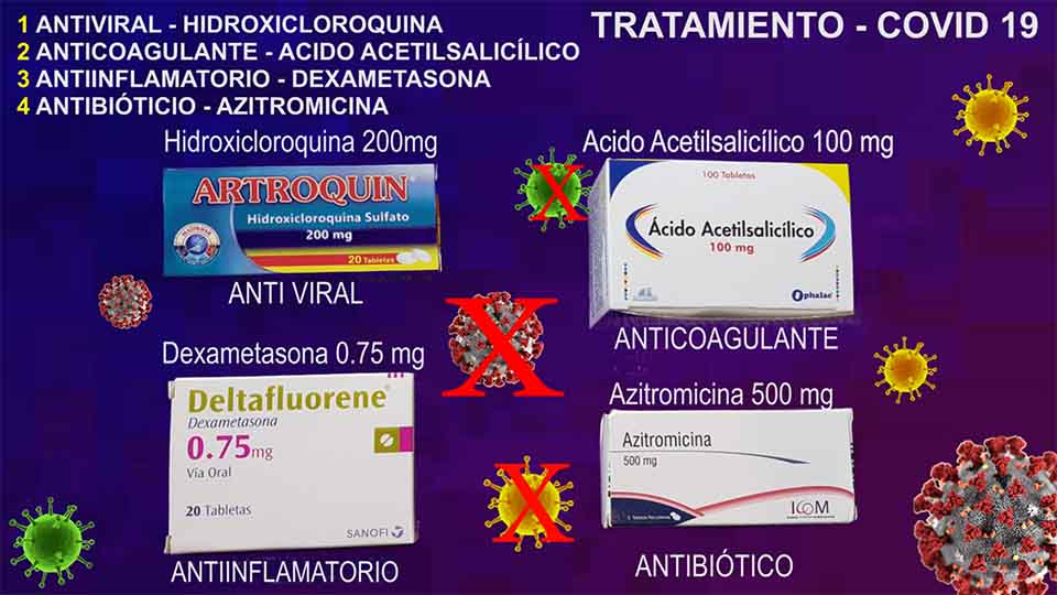 Tratamiento contra Covid 19, Delta, Lambda, Epsilon, Omicron, Flurona, etc